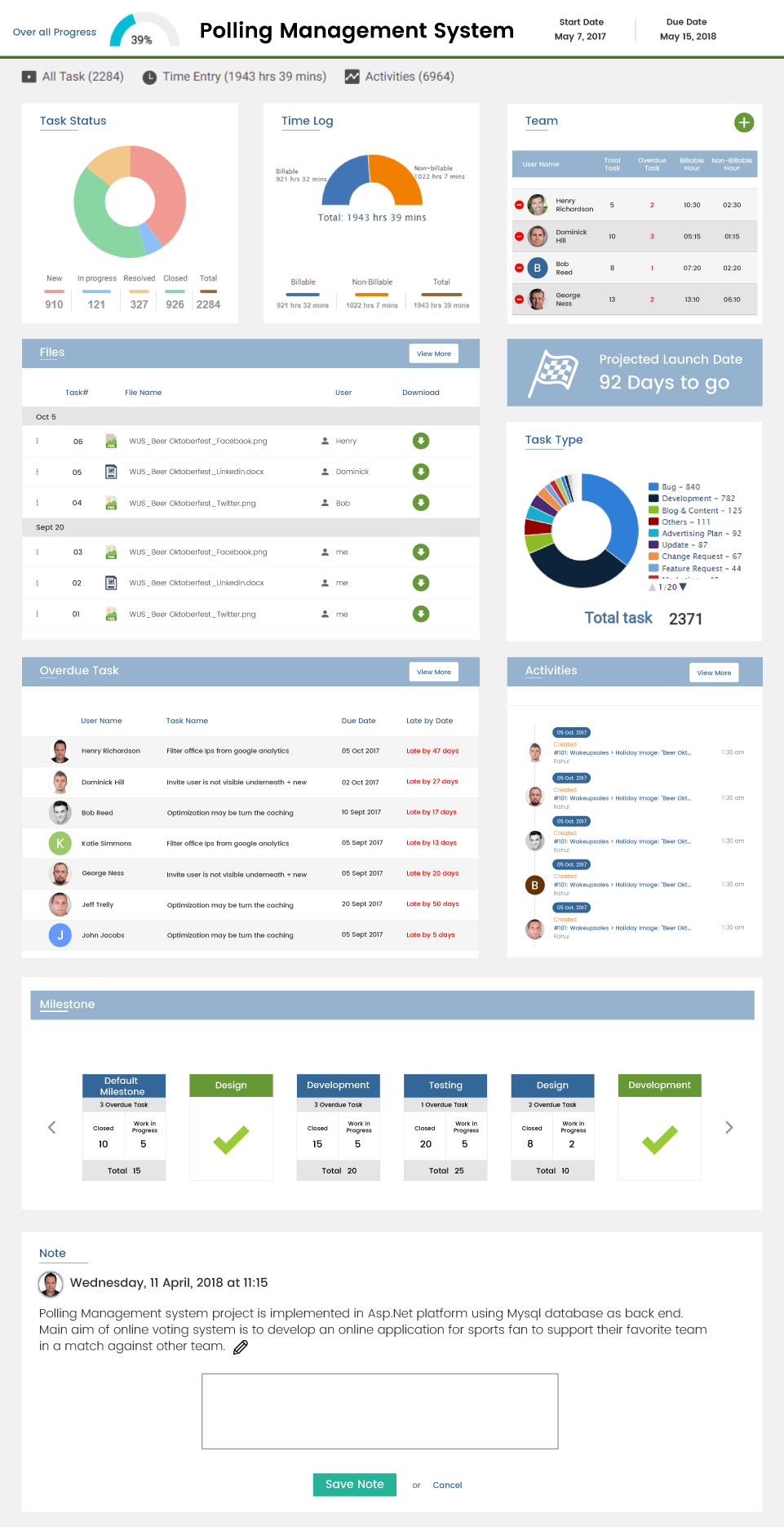 Project Overview