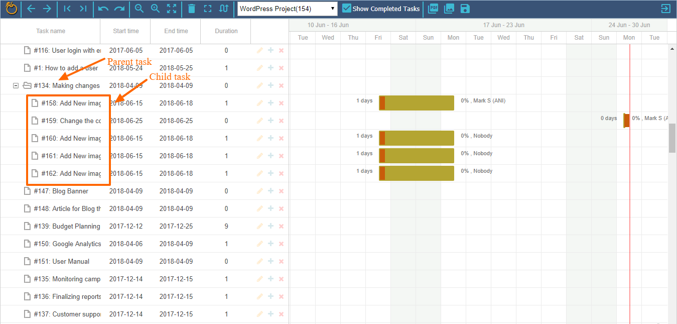 Gantt Chart Gantt Chart