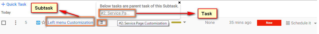 Identify Sub-task