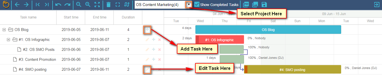 Gantt Chart 