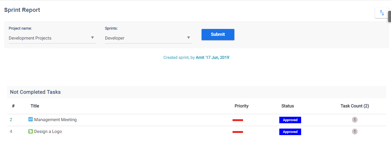 Sprint report