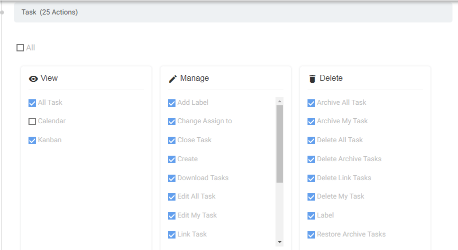 User role management