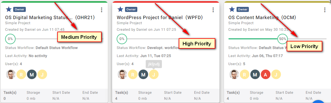 Projects