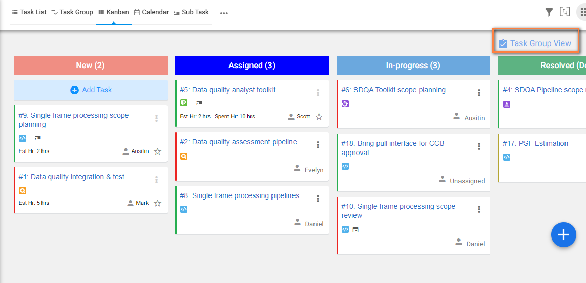 Task group view