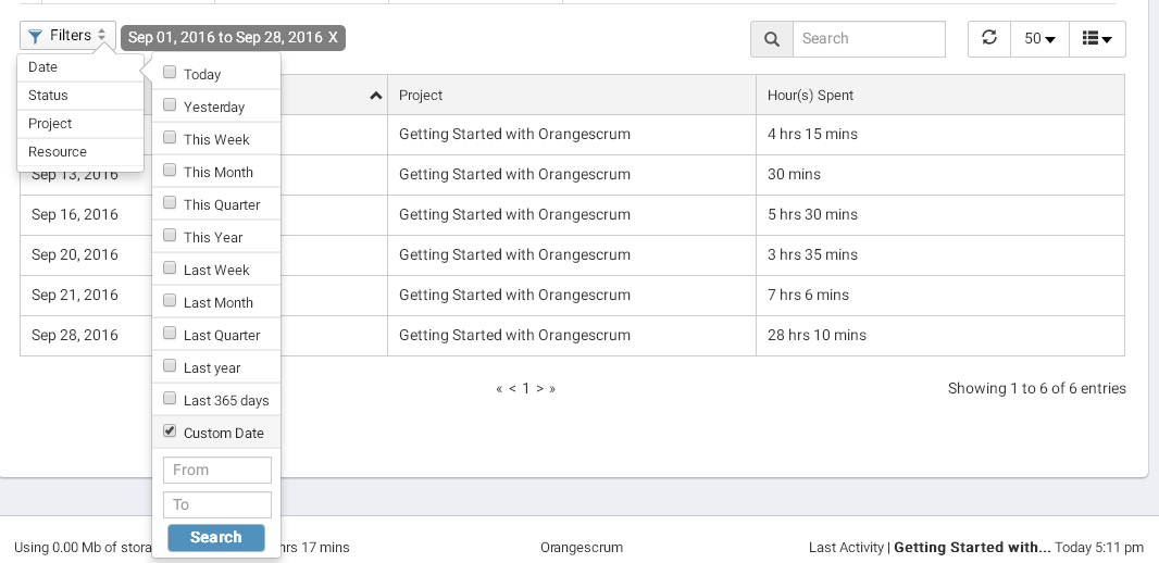 Resource utilization date filter