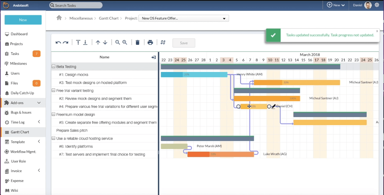 Simplified Schedule Management with Gantt Chart Add-On | OrangeScrum Open Source