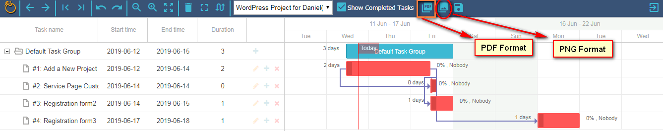 Gantt Chart