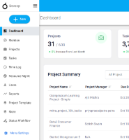 Using Orangescrum